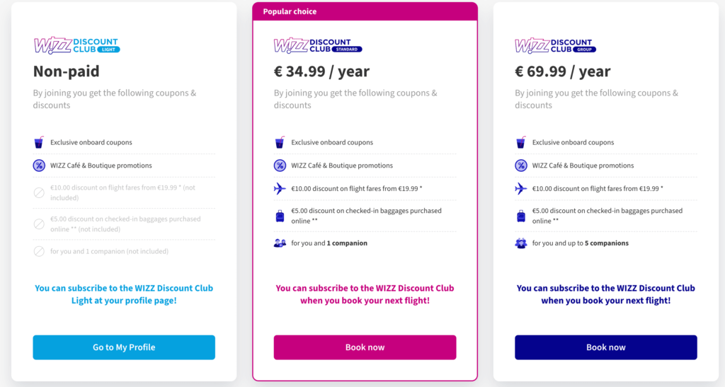 WizzAir membership 