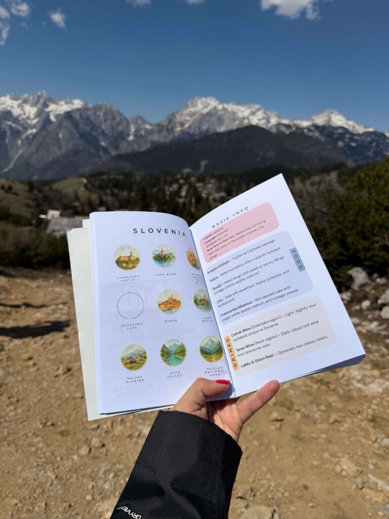 travel journal